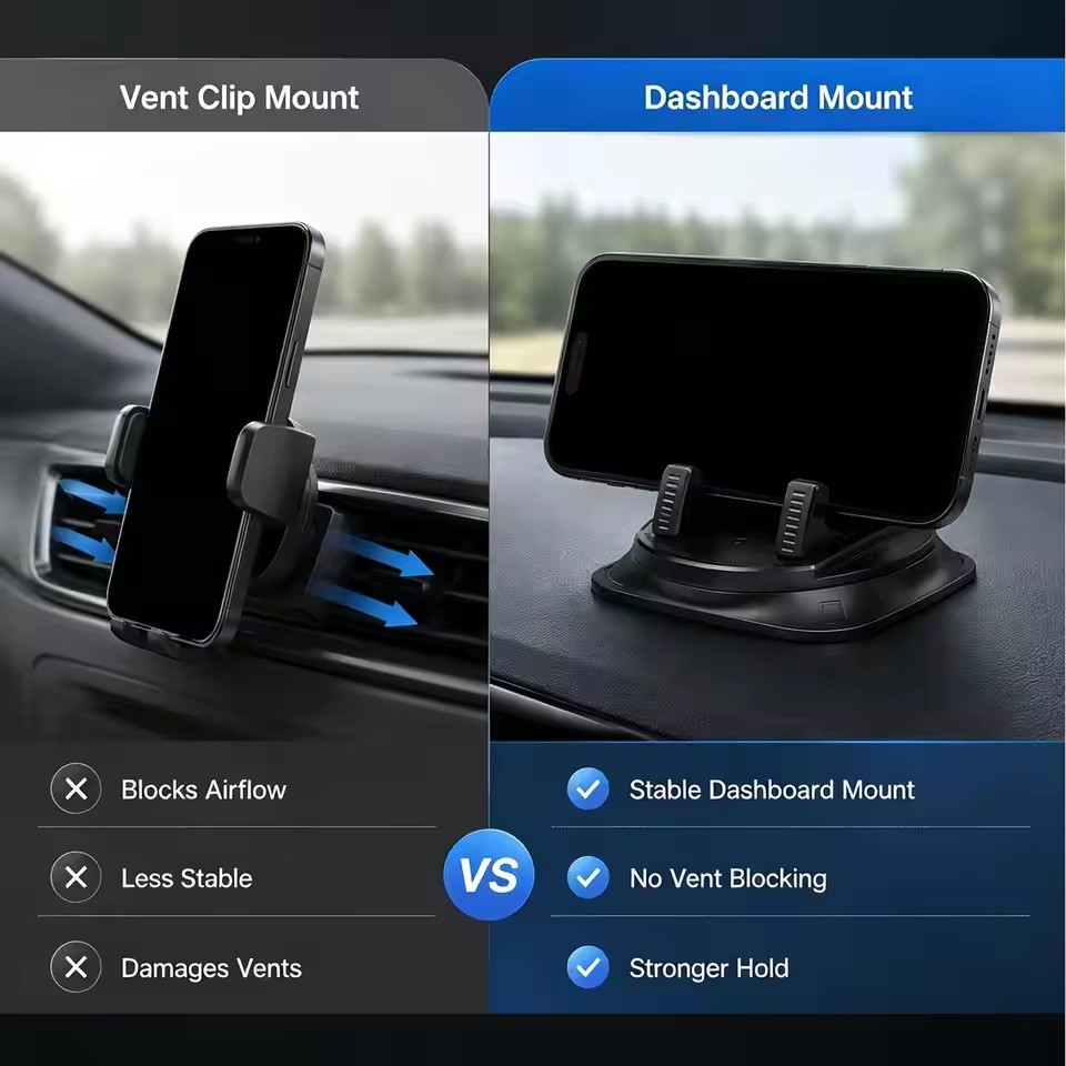 360° Degree Car Mobile Phone M - Phone Stands recension och pris