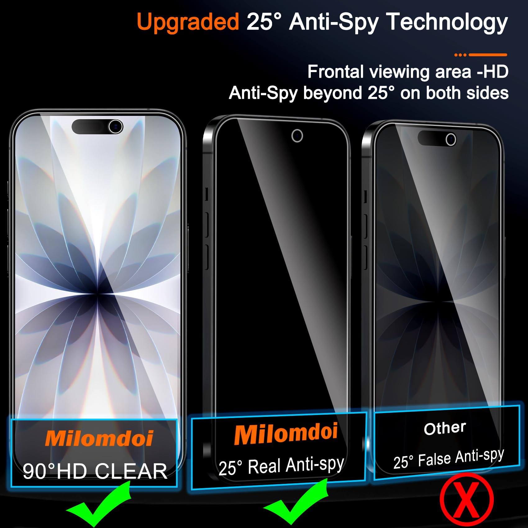 3 Pack Privacy Screen Protecto - Anti Spy Privacy Glass Case recension och pris