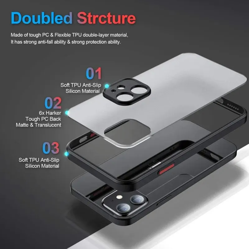 Shockproof Armor Matte Case Fo - Matte Hard Pc Back Case recension och pris